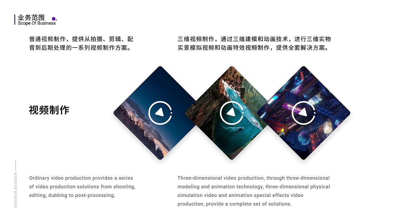 科技公司 PPT排版练习