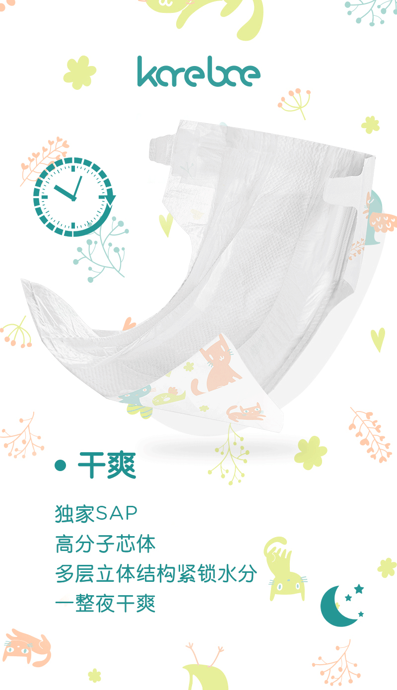 母婴系列 | 拉拉裤/纸尿裤/纸巾 | 包装 | 详情页x5
