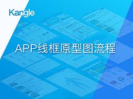线框图