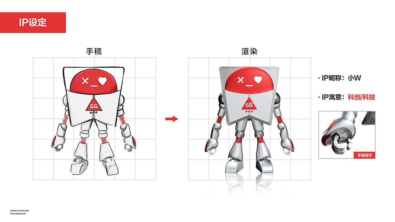 人物IP三维化制作