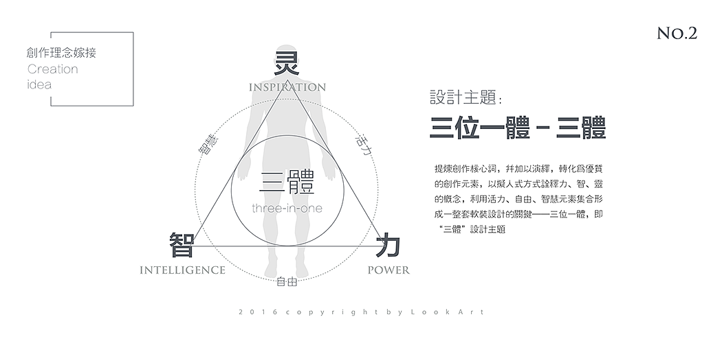 上海恒隆广场组合办公空间软装设计方案1.0