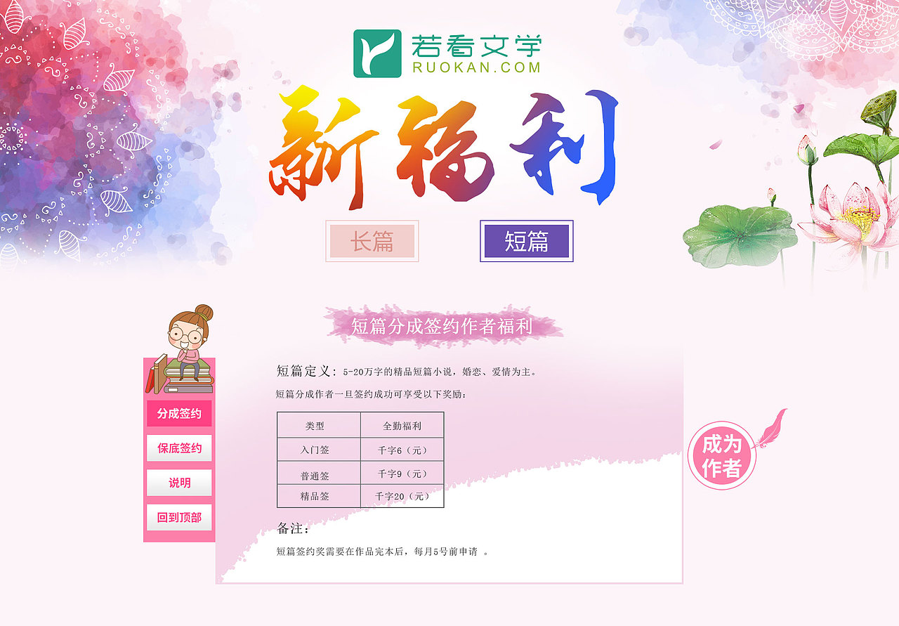 若看网站专题活动页（图ZMTA2ODIwNzY0） - 运营设计 - 站酷设计师looking_back原创素材 - 站酷ZCOOL