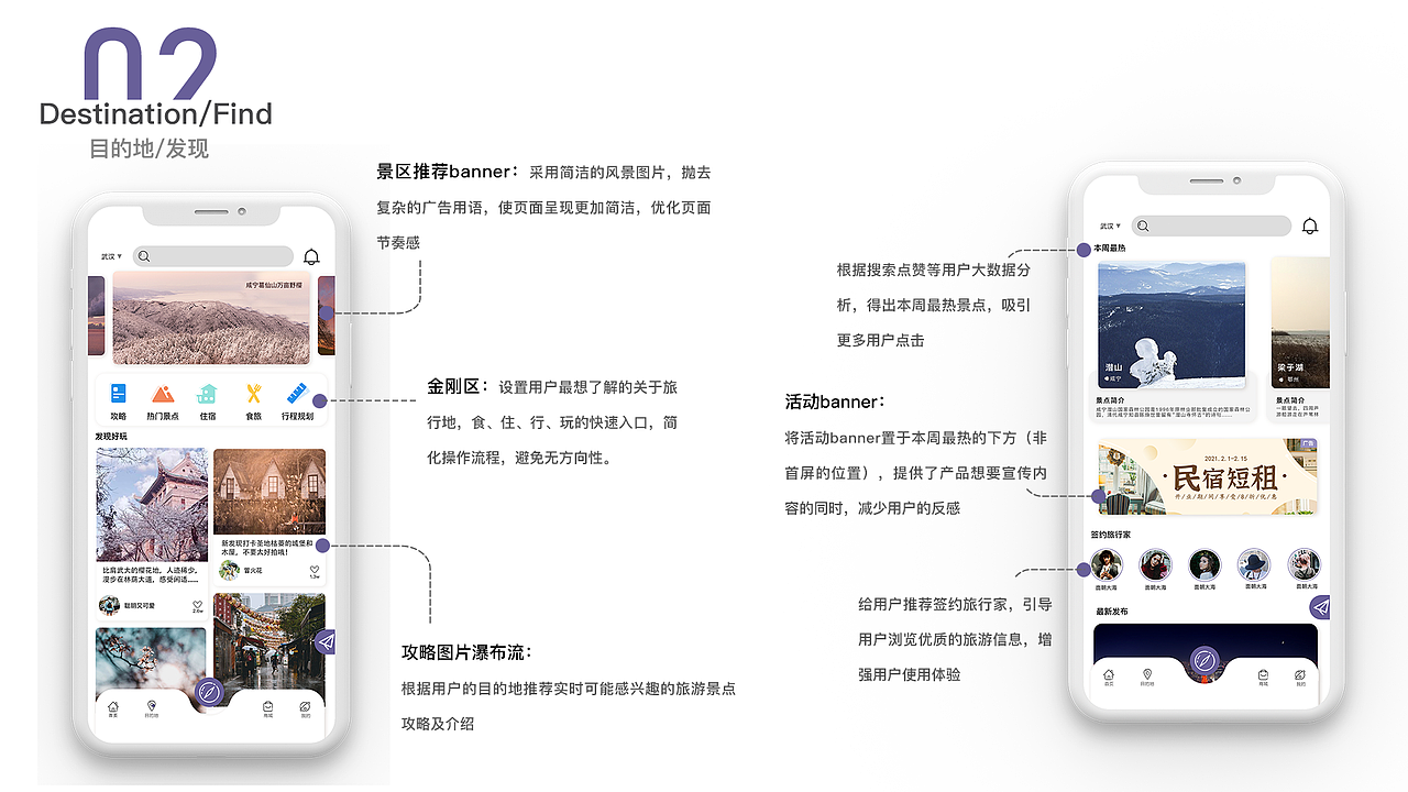 作品集（图ZMjUwMTIyODA0） - 其他UI - 站酷设计师蓝头像原创素材 - 站酷ZCOOL