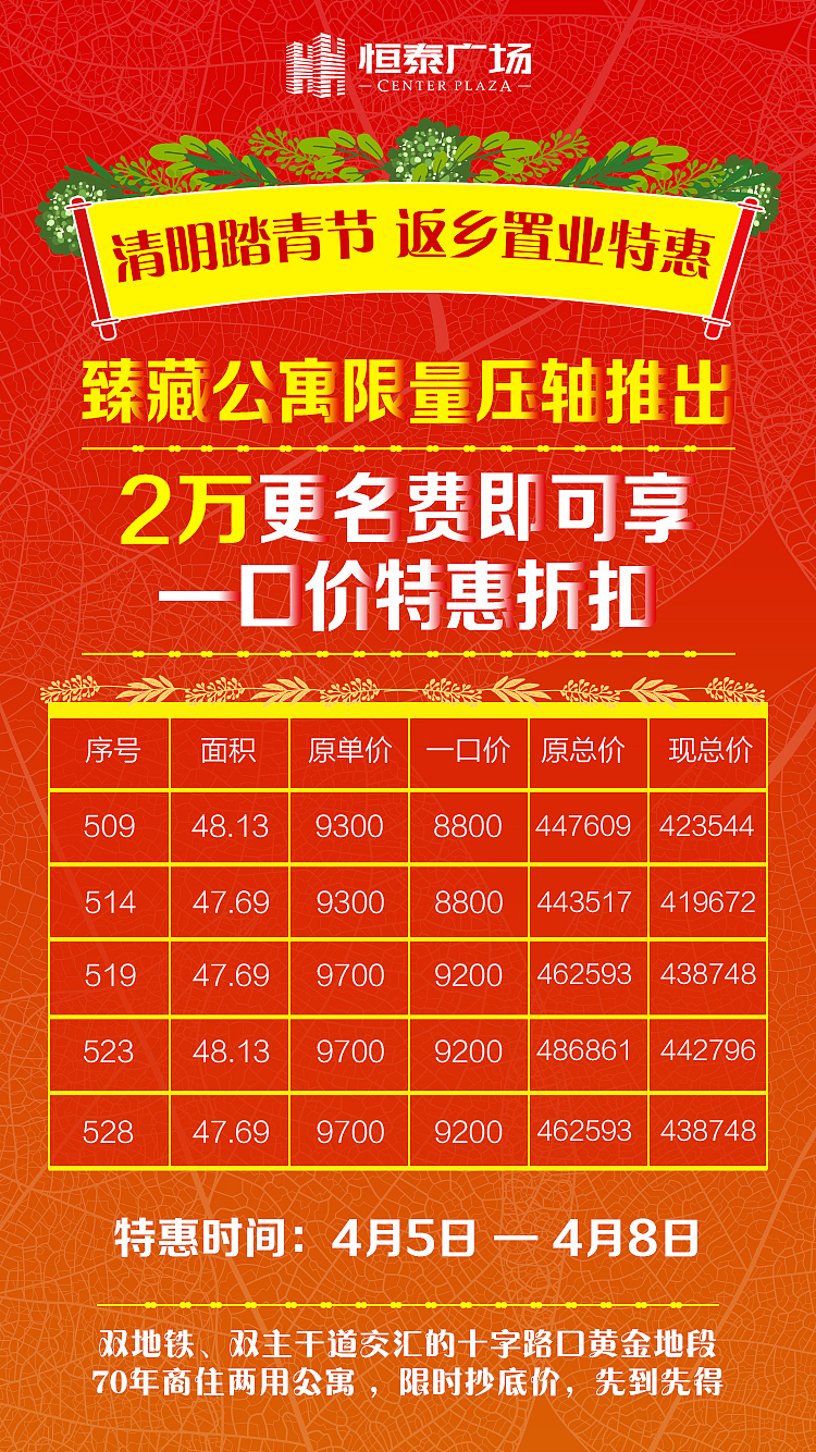 恒泰微信推送（图ZMTEzNjYwNTk2） - 其他平面 - 站酷设计师泥巴匠酱原创素材 - 站酷ZCOOL