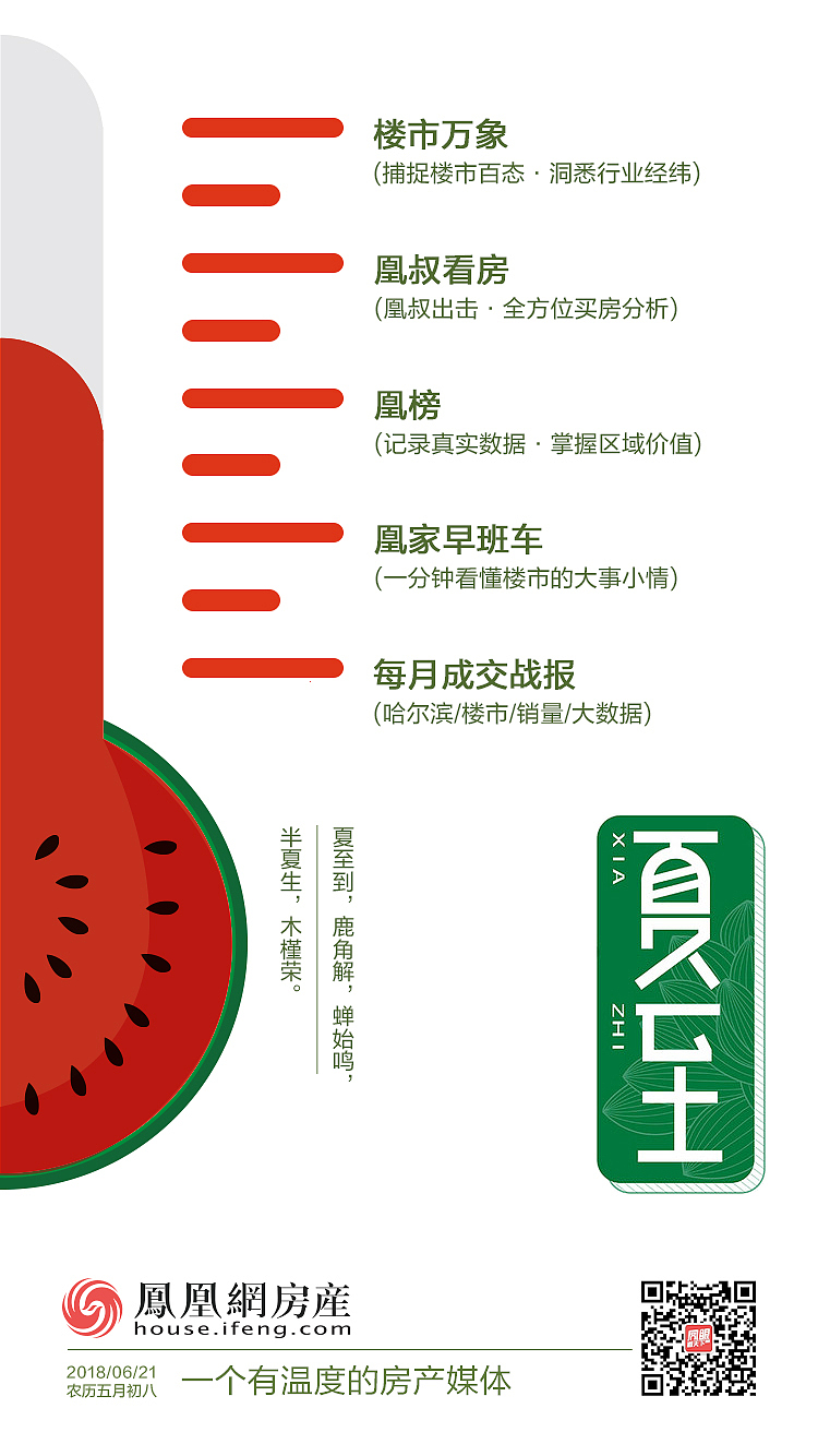 夏至（图ZMTE5MTkwNjgw） - 海报 - 站酷设计师可口水蜜桃原创素材 - 站酷ZCOOL