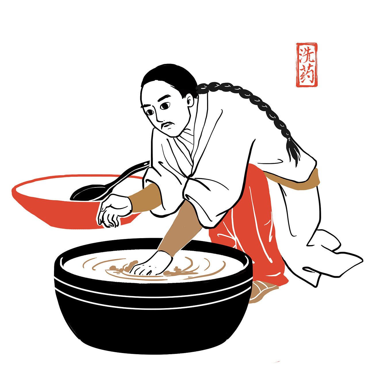 一组古代制药的插画【已商用】