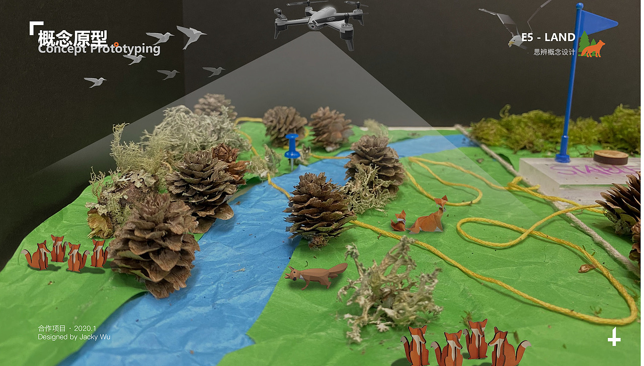 「作品集」2019-2020个人作品集项目（图ZMjIzOTM5ODcy） - 交互/UE - 站酷设计师車站後方原创素材 - 站酷ZCOOL