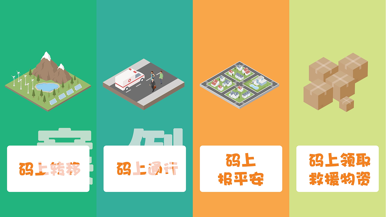 mg动画讲解健康码的作用是什么