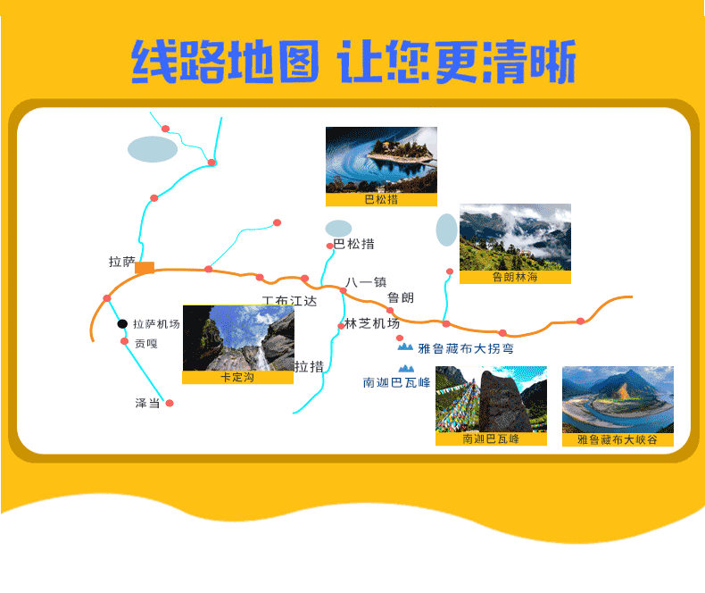 西藏之旅详情页