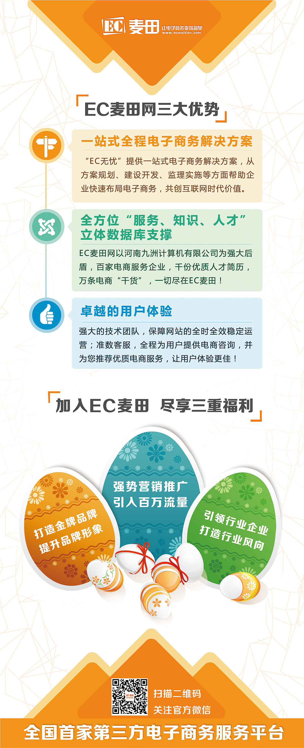 橙色系扁平电商网站易拉宝一套~~