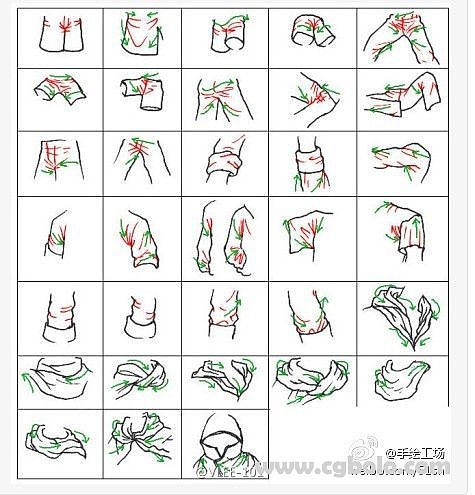 人体运动与肌肉关系-手绘稿