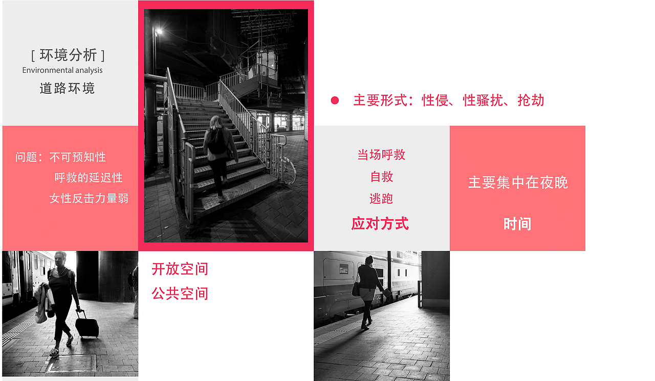 Visafe 安全出行预警服务系统（图ZMTc4MDYwNDIw） - 其他UI - 站酷设计师HeaveN_TH原创素材 - 站酷ZCOOL