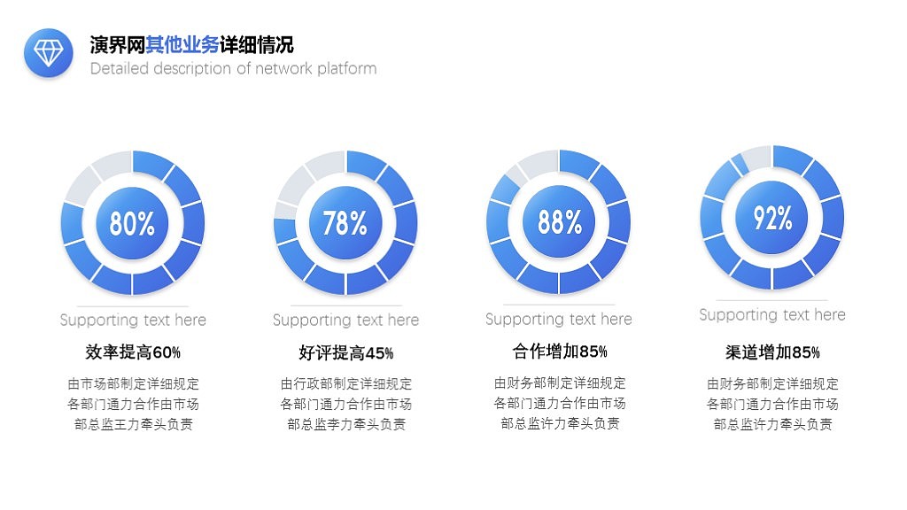 2018年蓝色渐变商务大气商业计划书年终总结PPT模板（图ZOTk3MDA0NDg=） - PPT/Keynote - 站酷设计师斜杠工坊原创素材 - 站酷ZCOOL