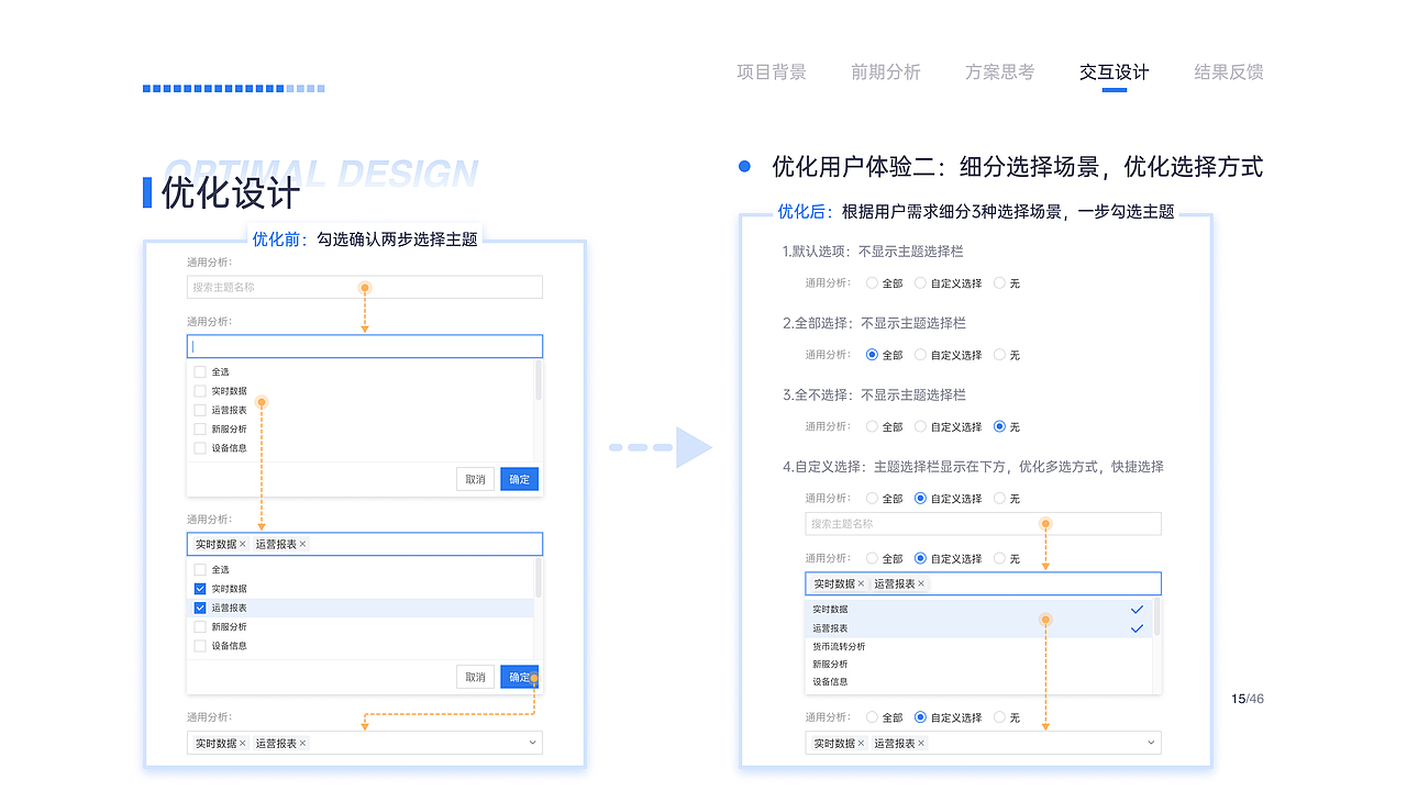 2021交互设计作品集