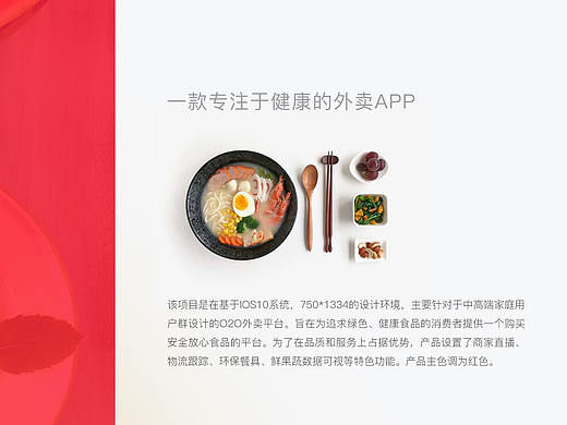 健康饮食外卖