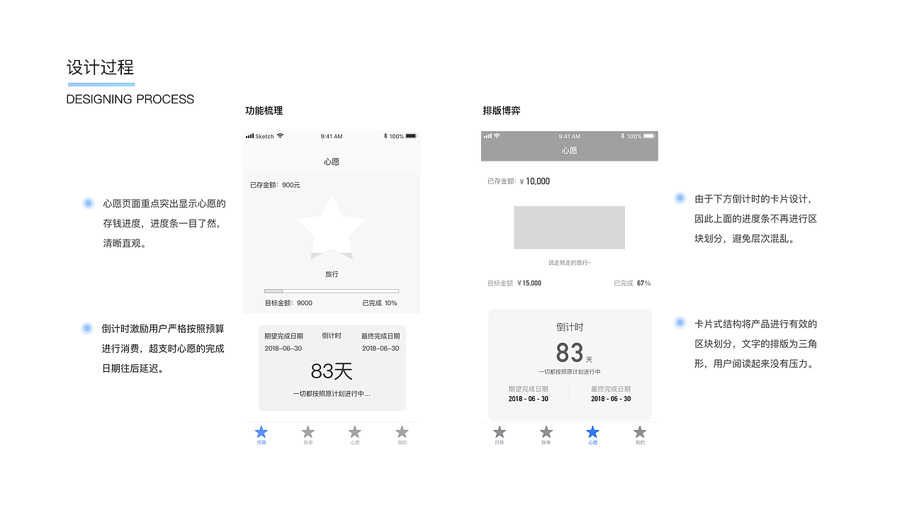 欧拉记账app（图ZMTcyNzc0NzI4） - APP界面 - 站酷设计师疯狂小薯条原创素材 - 站酷ZCOOL