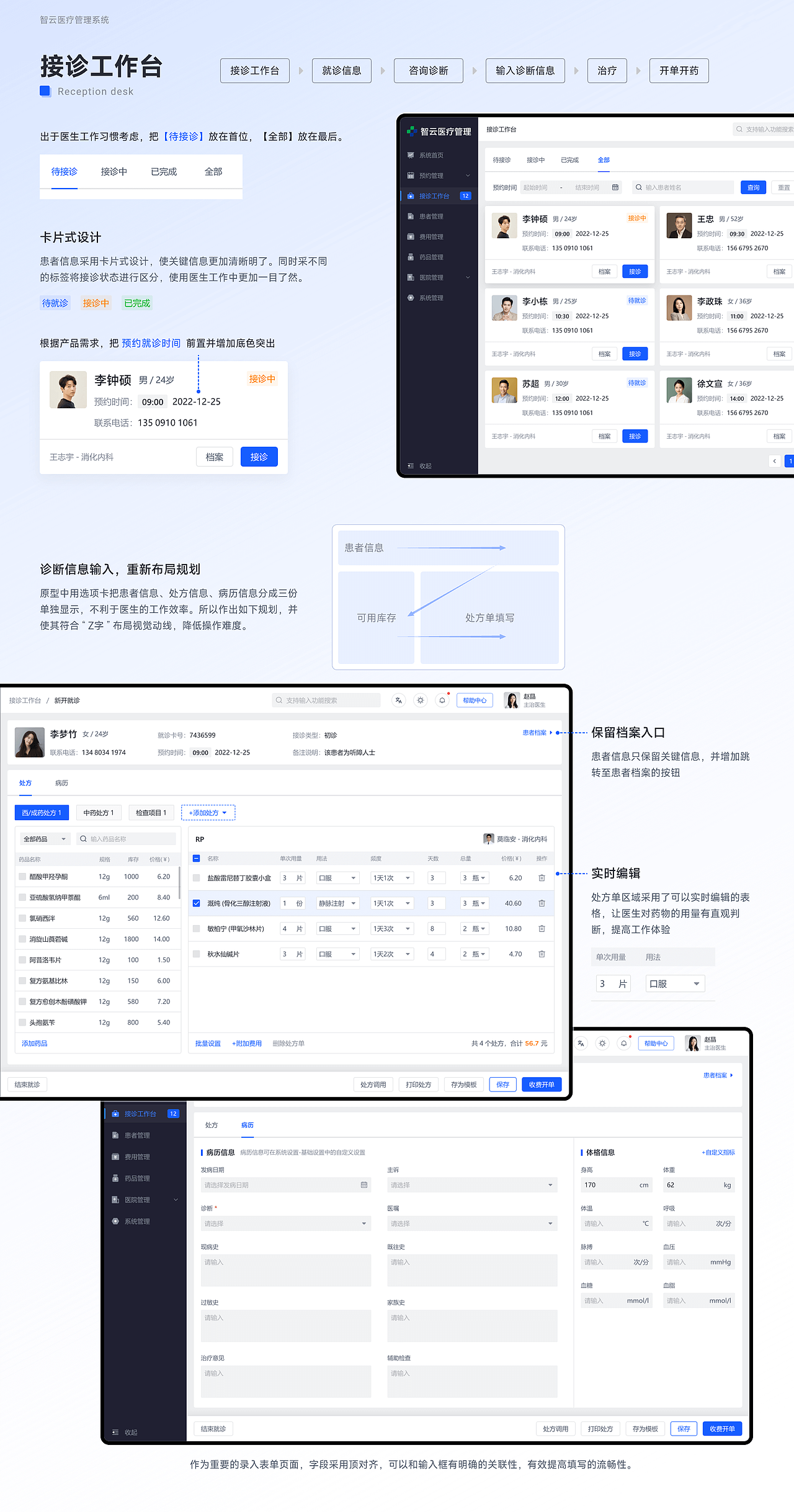 作品集（图ZMzcwMTIzMjQ4） - 其他UI - 站酷设计师仁土土原创素材 - 站酷ZCOOL