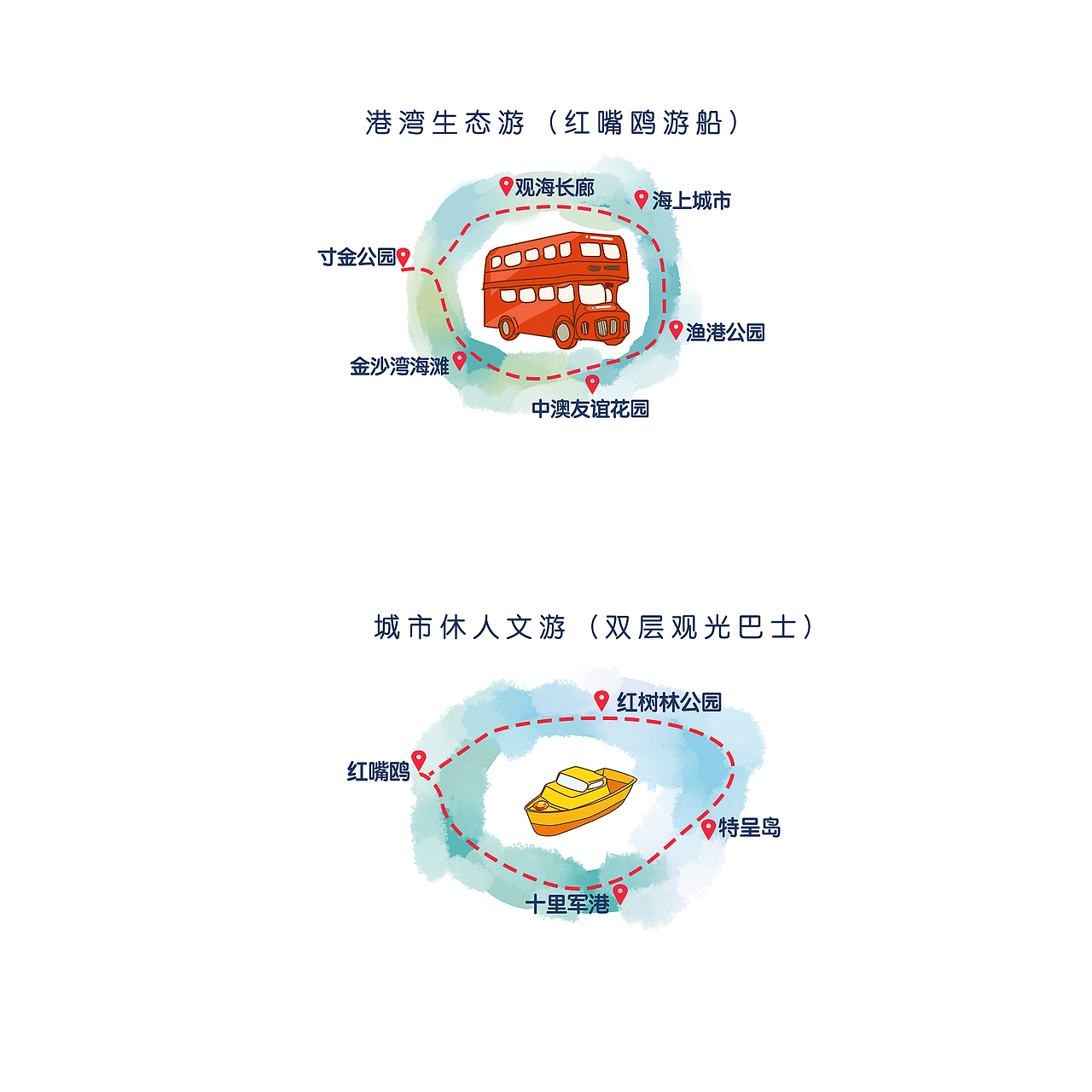 湛江手绘景点地图