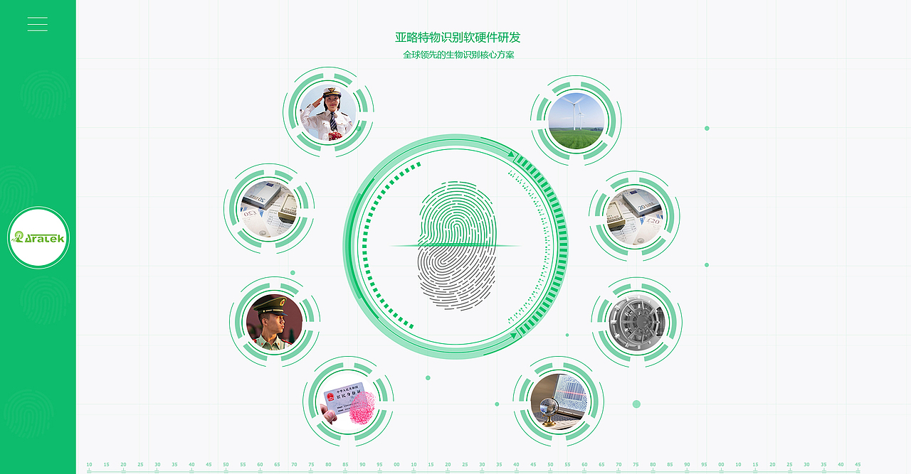 企业官网（图ZMzI3NDI4ODA=） - 企业官网 - 站酷设计师张应勤原创素材 - 站酷ZCOOL