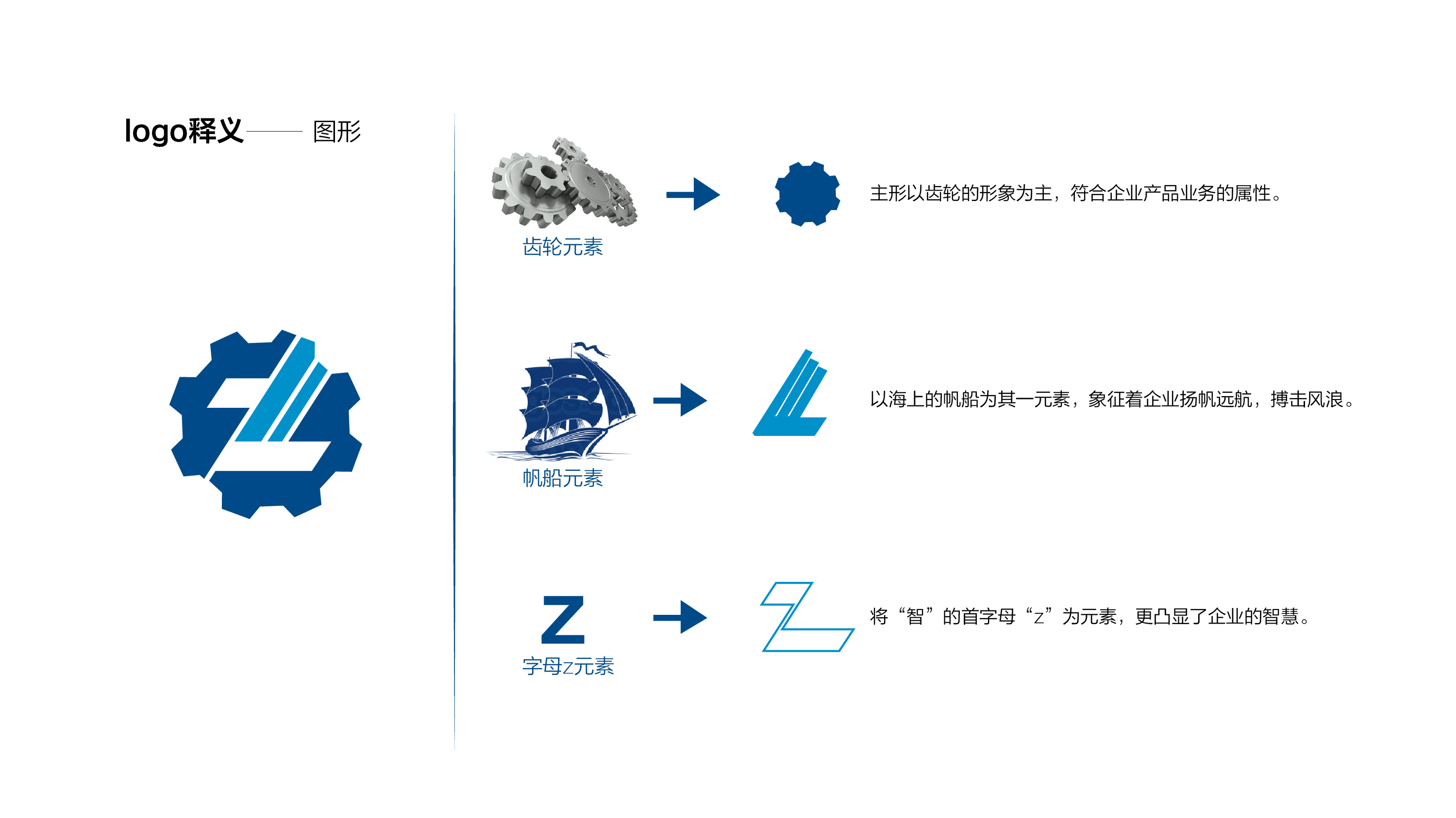 一logo提案|平面|标志|fanshizhen - 原创作品 - 站酷 (zcool)