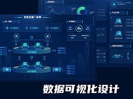 后台系统页面