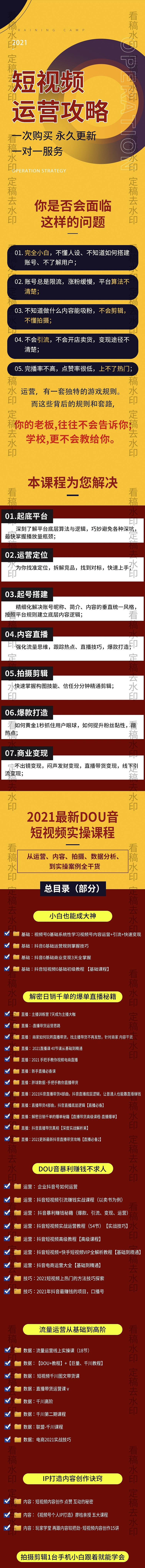 定制剋类-短视频详情页主图设计