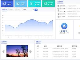 风险系统