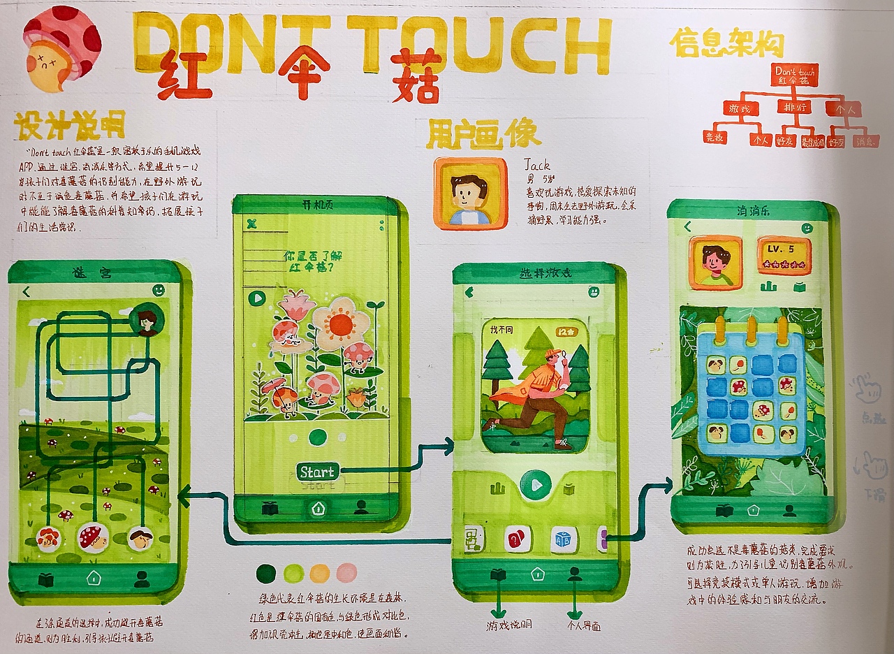 交互手绘考研马克笔