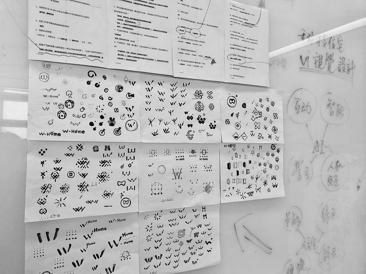 W-Home 全屋智能生态 科技 智能