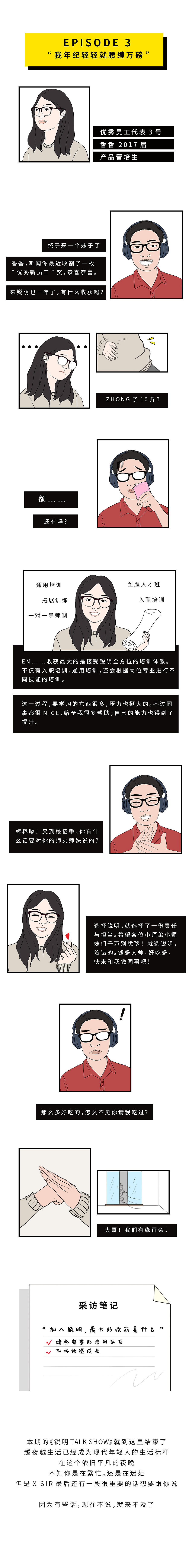 【个人工作作品】锐明-创意人物长图文