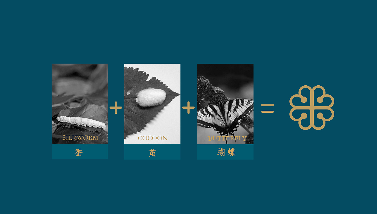 千禧丝绸（图ZMjA5Mzk3MTc2） - 品牌 - 站酷设计师ICCU原创素材 - 站酷ZCOOL