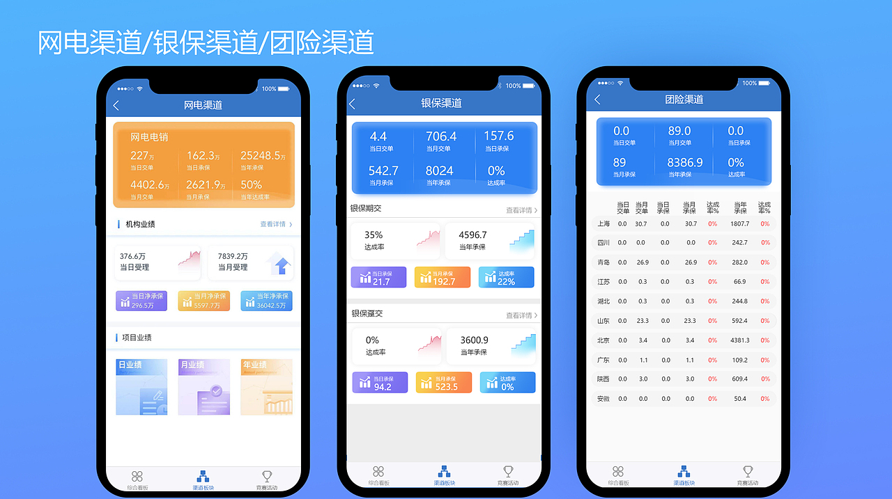 设计作品集（图ZMjY1MTU3MDIw） - 其他UI - 站酷设计师zhankuxuna原创素材 - 站酷ZCOOL