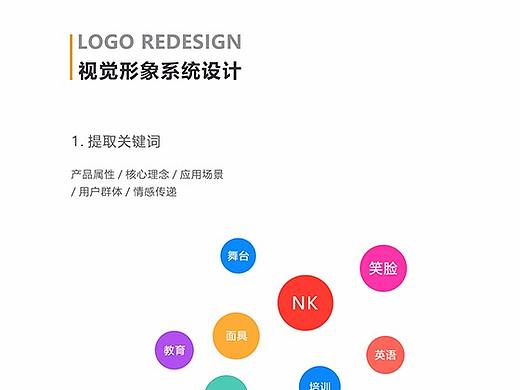 【NK戏剧英语】 logo改版设计