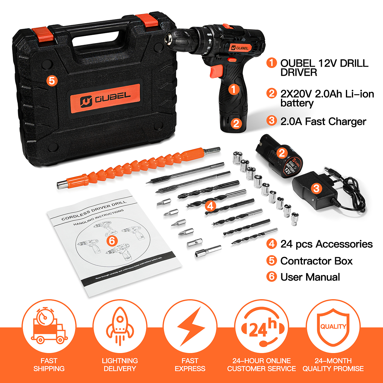 亚马逊-电钻-1（图ZMjUxMDM2NTAw） - 其他平面 - 站酷设计师不知名的小美工原创素材 - 站酷ZCOOL