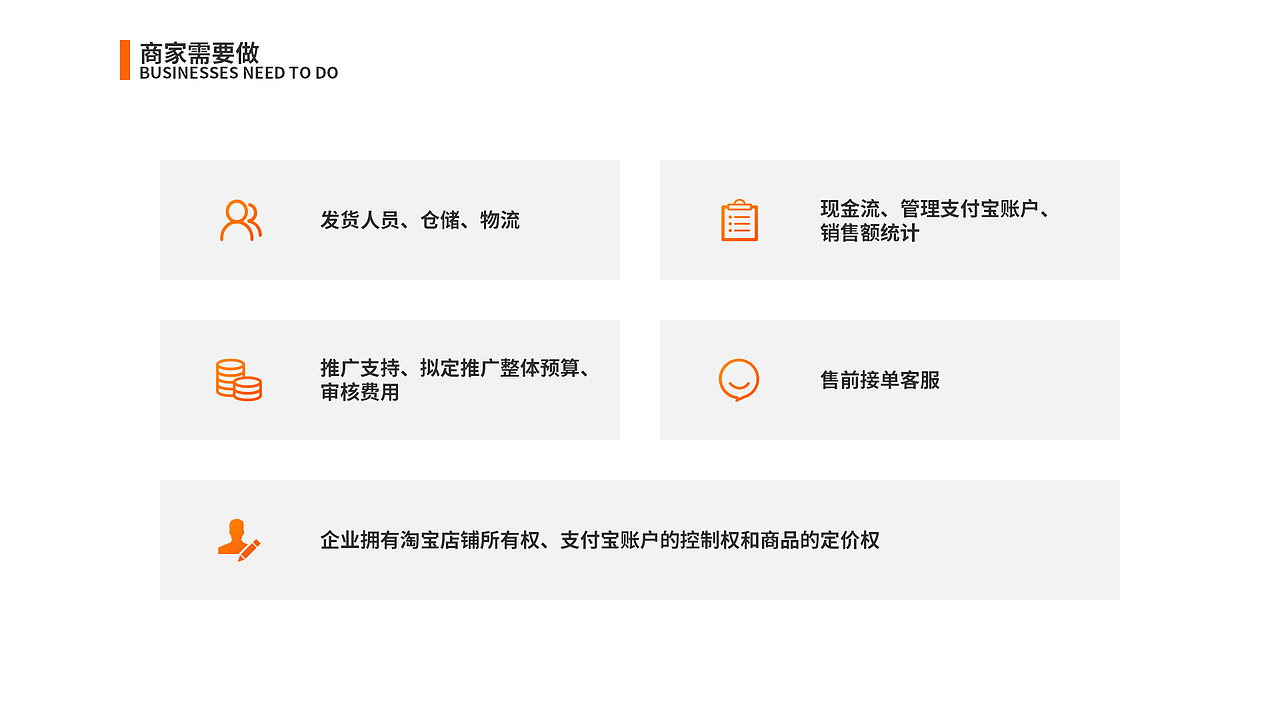宣传册（图ZMTc3MzcwNzEy） - 宣传物料 - 站酷设计师捞不到月亮原创素材 - 站酷ZCOOL