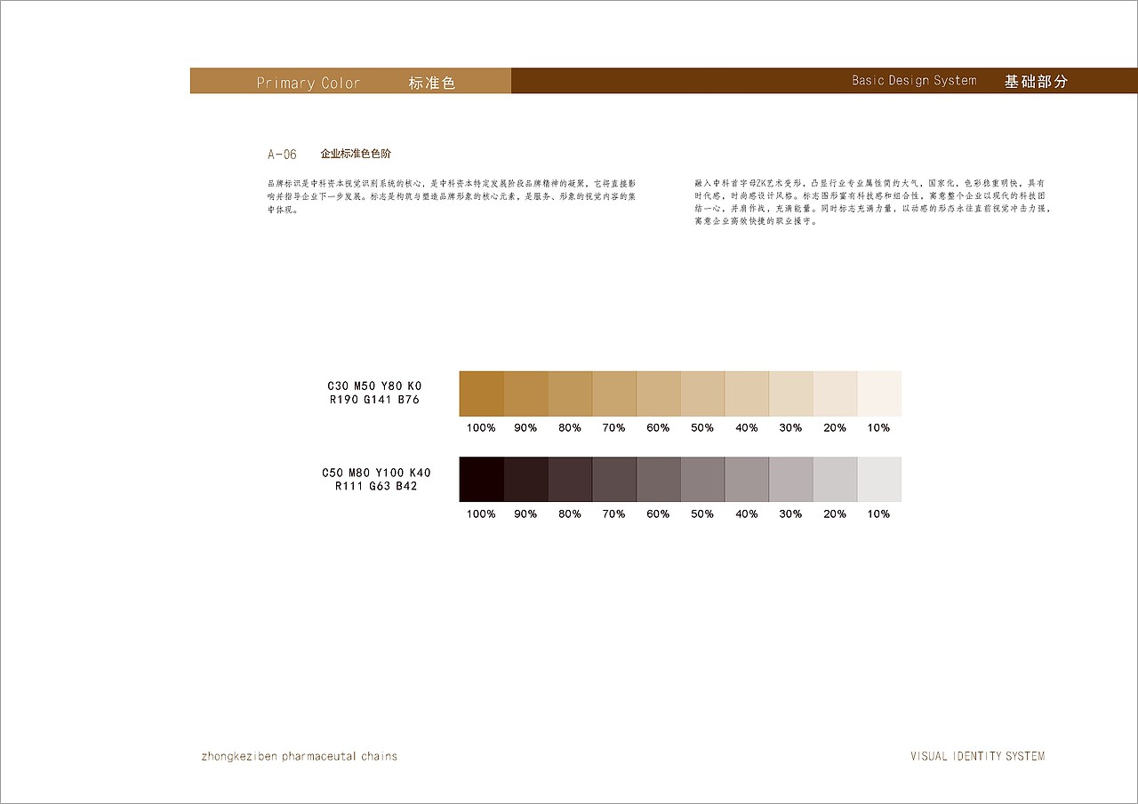 中科资本品牌视觉规范系统