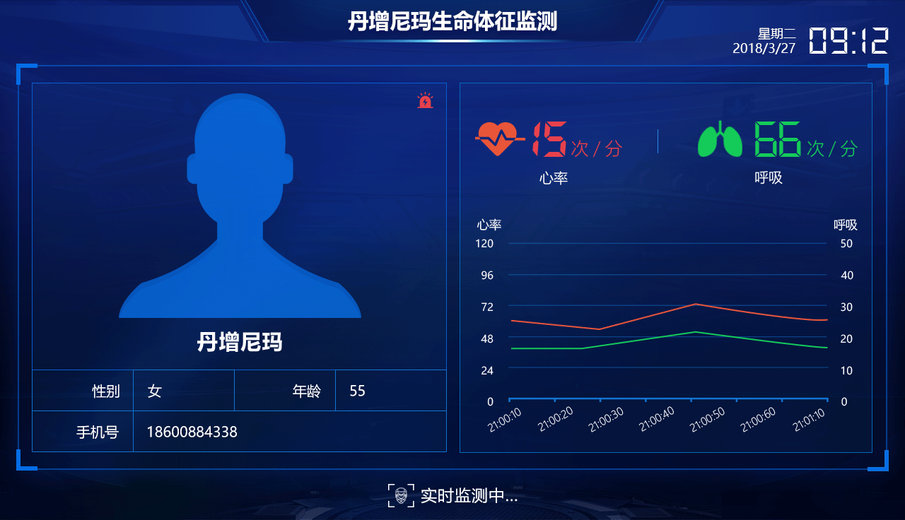 智能設(shè)備監(jiān)測(cè)（圖ZMTUzODg1MDky） - 其他 - 站酷設(shè)計(jì)師白豆腐1314原創(chuàng)素材 - 站酷ZCOOL