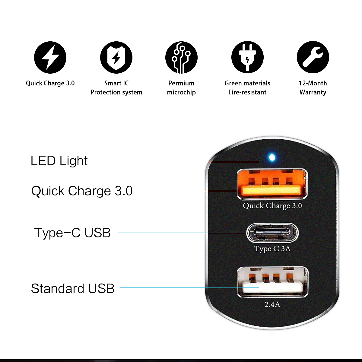 Y-05车载充电器（图ZMTI4MDI5NDg4） - 电子产品 - 站酷设计师没感觉_lxm原创素材 - 站酷ZCOOL
