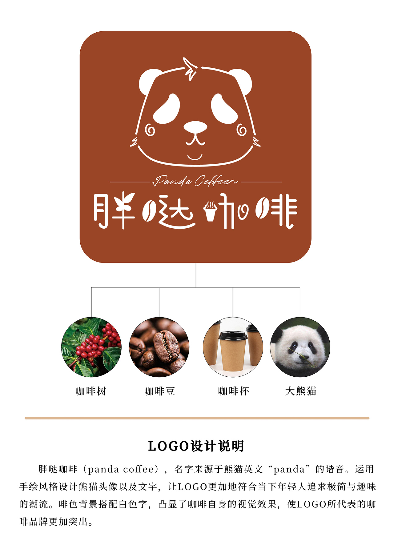 包装设计-胖哒咖啡品牌（图ZMjMzMzQyOTA4） - 品牌 - 站酷设计师枫医生原创素材 - 站酷ZCOOL