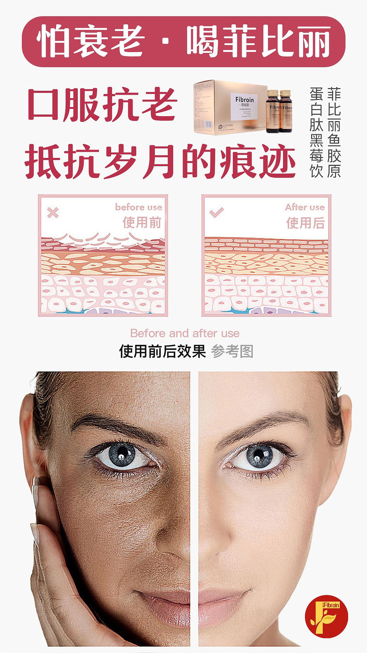 胶原蛋白功效图