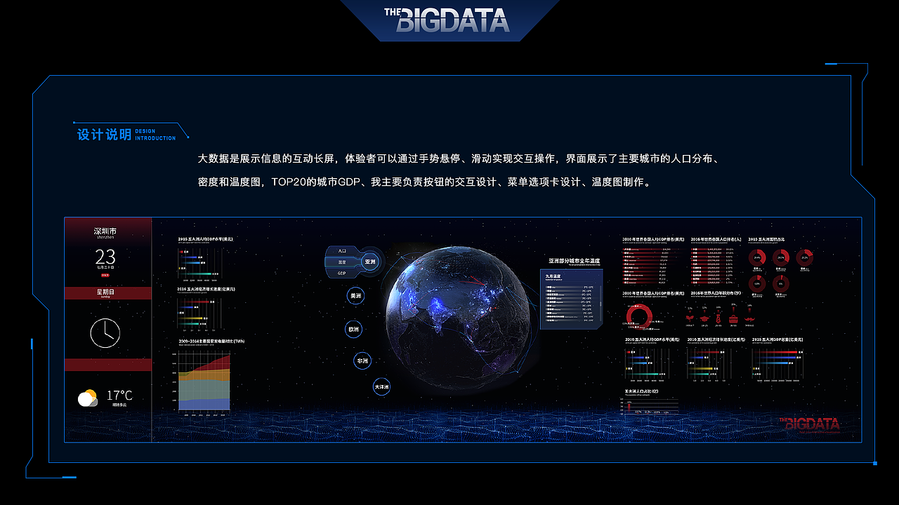 2018个人作品集（图ZMTI1NjY3NTY4） - APP界面 - 站酷设计师阿曼Amanda原创素材 - 站酷ZCOOL