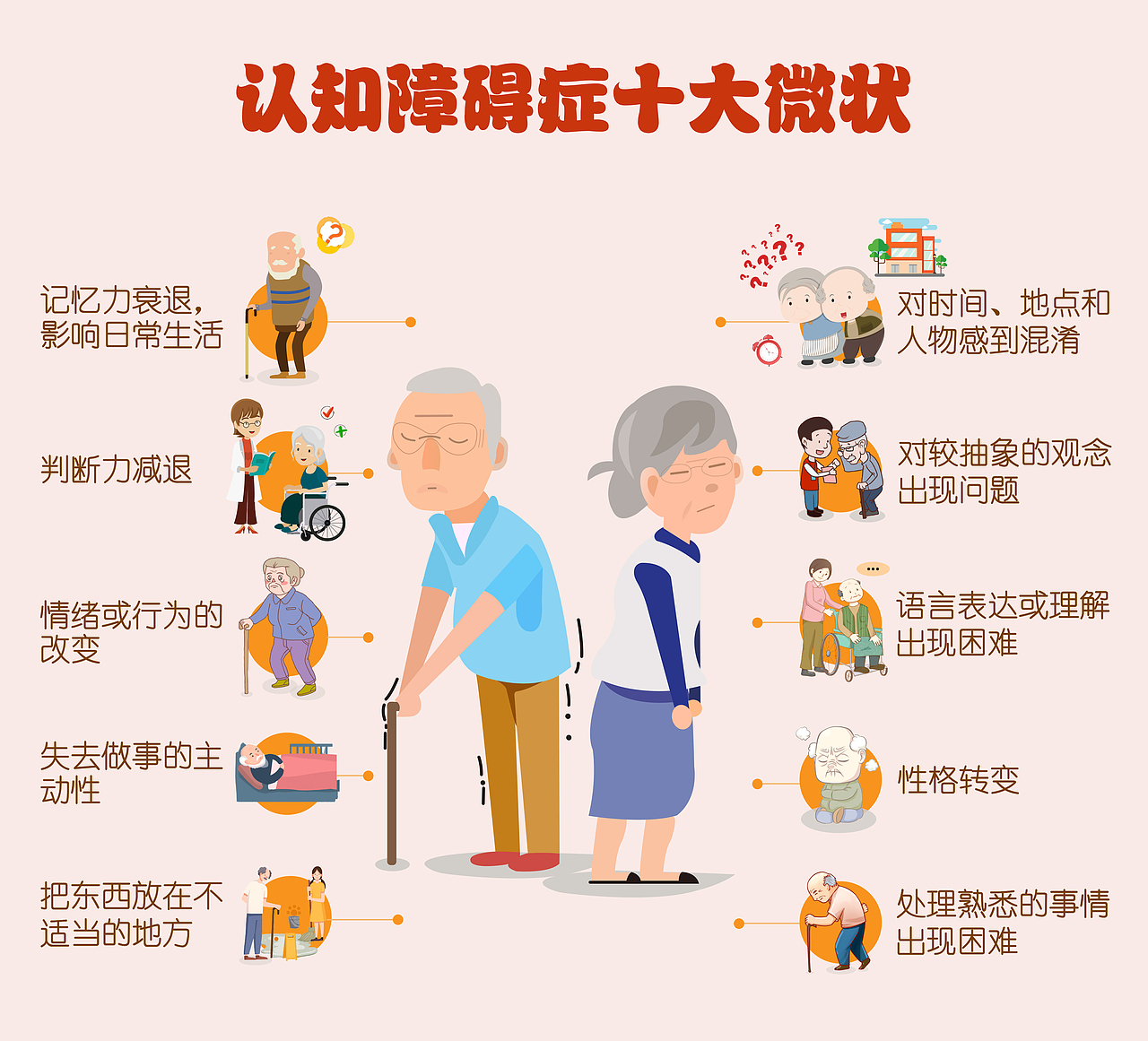 认知障碍微状卡通插画