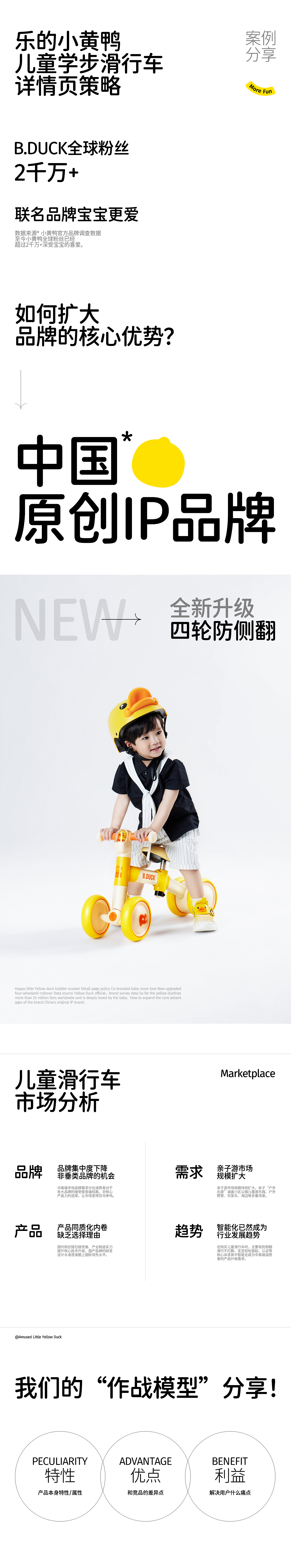 乐的丨小黄鸭联名丨超级单品视觉全案丨（图ZMzYwMDA3MjMy） - 电商 - 站酷设计师Dragon子波原创素材 - 站酷ZCOOL