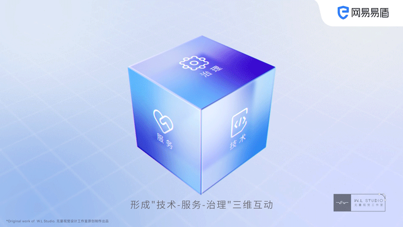 【网易易盾】数字内容风控品牌升级概念宣传片MG动画(图ZMzU5Nzg5MjQw) - Motion Graphic - 站酷设计师无量视觉原创素材 - 站酷ZCOOL