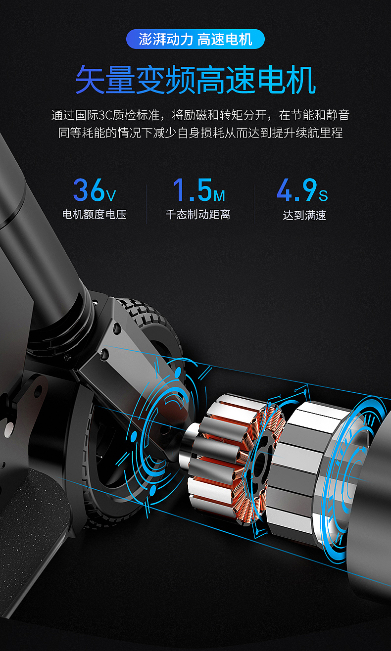 6寸滑板车详情（图ZMjIxODExMjU2） - 电商 - 站酷设计师huxiaomi米米原创素材 - 站酷ZCOOL