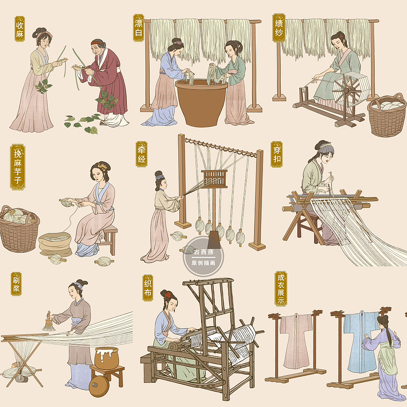 古风非遗夏布织造流程