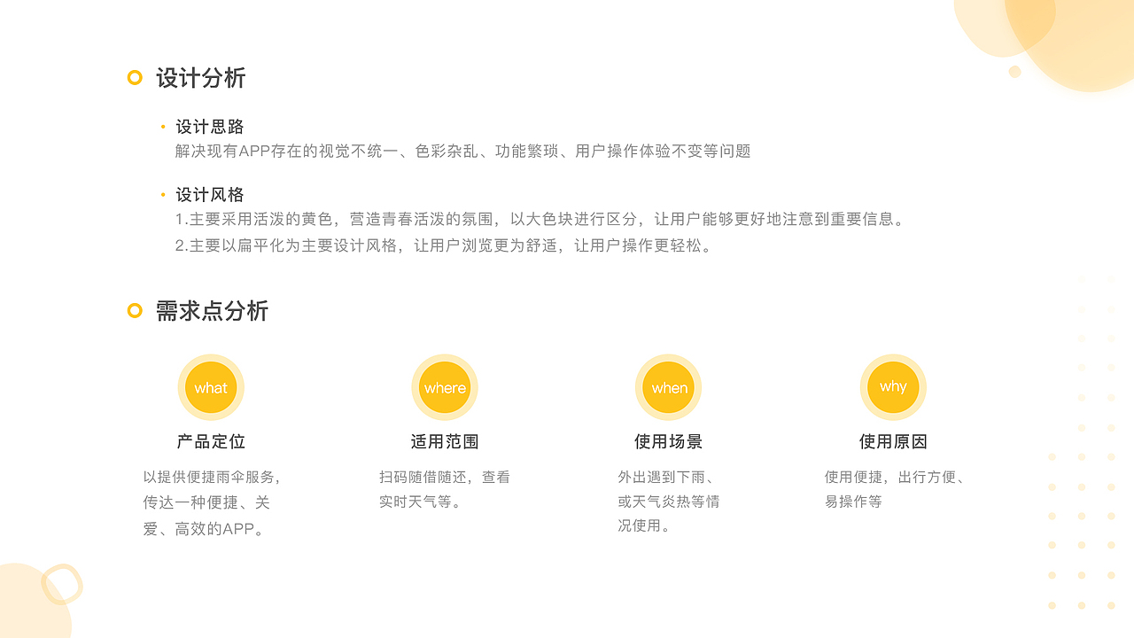 作品集（图ZMTQ5NTIxMjY4） - APP界面 - 站酷设计师单羽毛原创素材 - 站酷ZCOOL