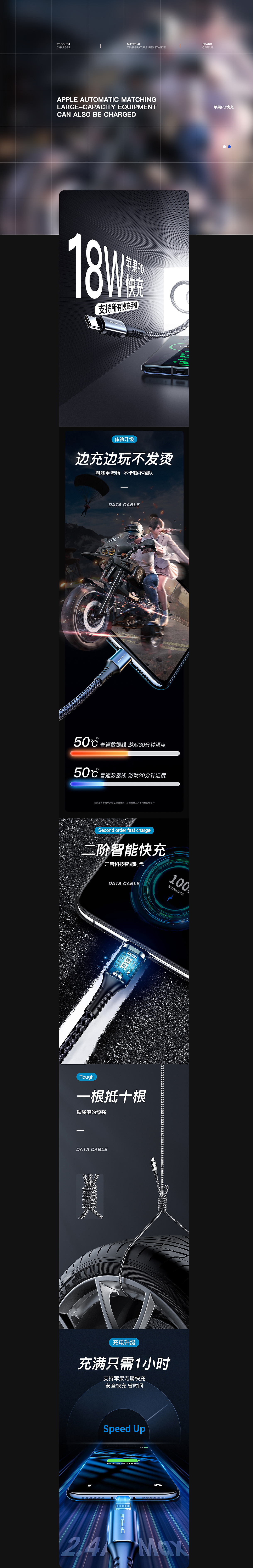 2020/5/6月详情整理（图ZMjIyMTA5NTky） - 电商 - 站酷设计师从此喝奶茶不用嘴原创素材 - 站酷ZCOOL
