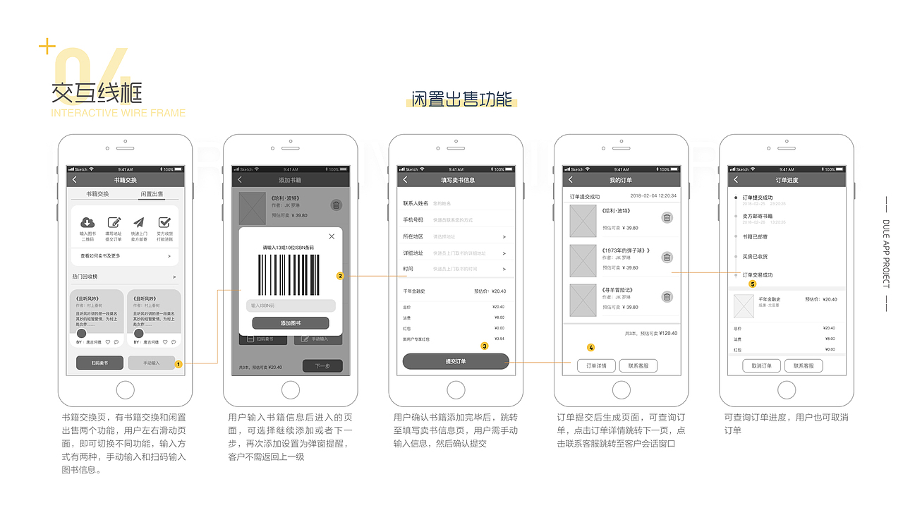 作品-部分合集（图ZMjMyNTE3NjIw） - 其他UI - 站酷设计师肉多多92原创素材 - 站酷ZCOOL