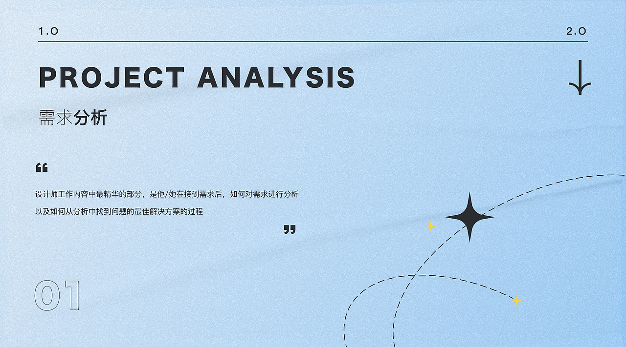 【Timing app】项目整理